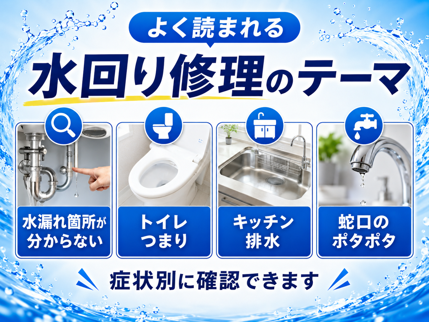 水回りトラブルの相談から対応までの流れを案内する画像